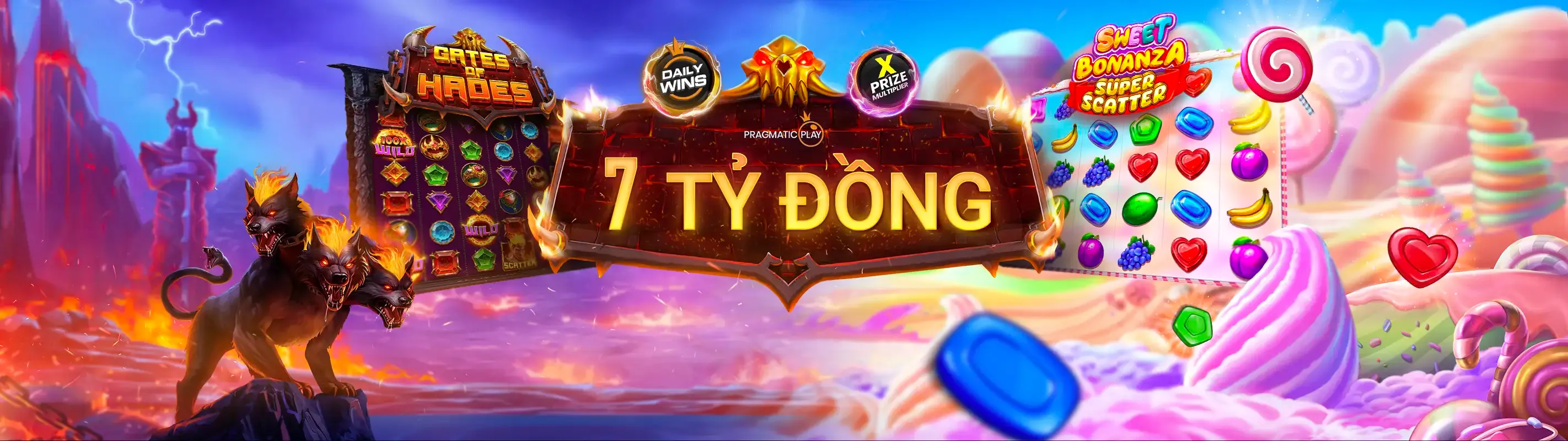 Hoàn trả hàng ngày