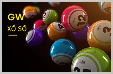 Slot 3D và các loại khác tại 33wim chính thức